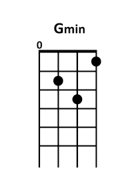 draw 1 - G minor Chord